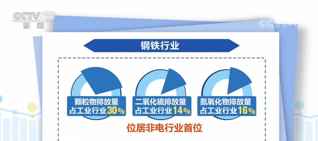 2024中国行业媒体发展大会在北京召开