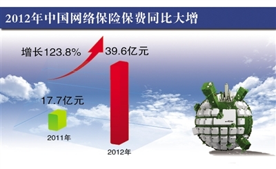 圆桌｜资管行业发光不发热机构内卷“AI”技术以降本增效